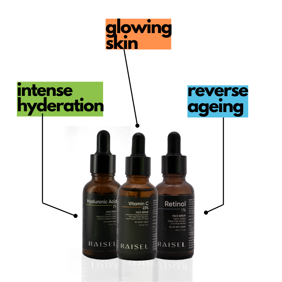 RAISEL 2% Hyaluronic Acid Face Serum  For All Skin Type 30ml